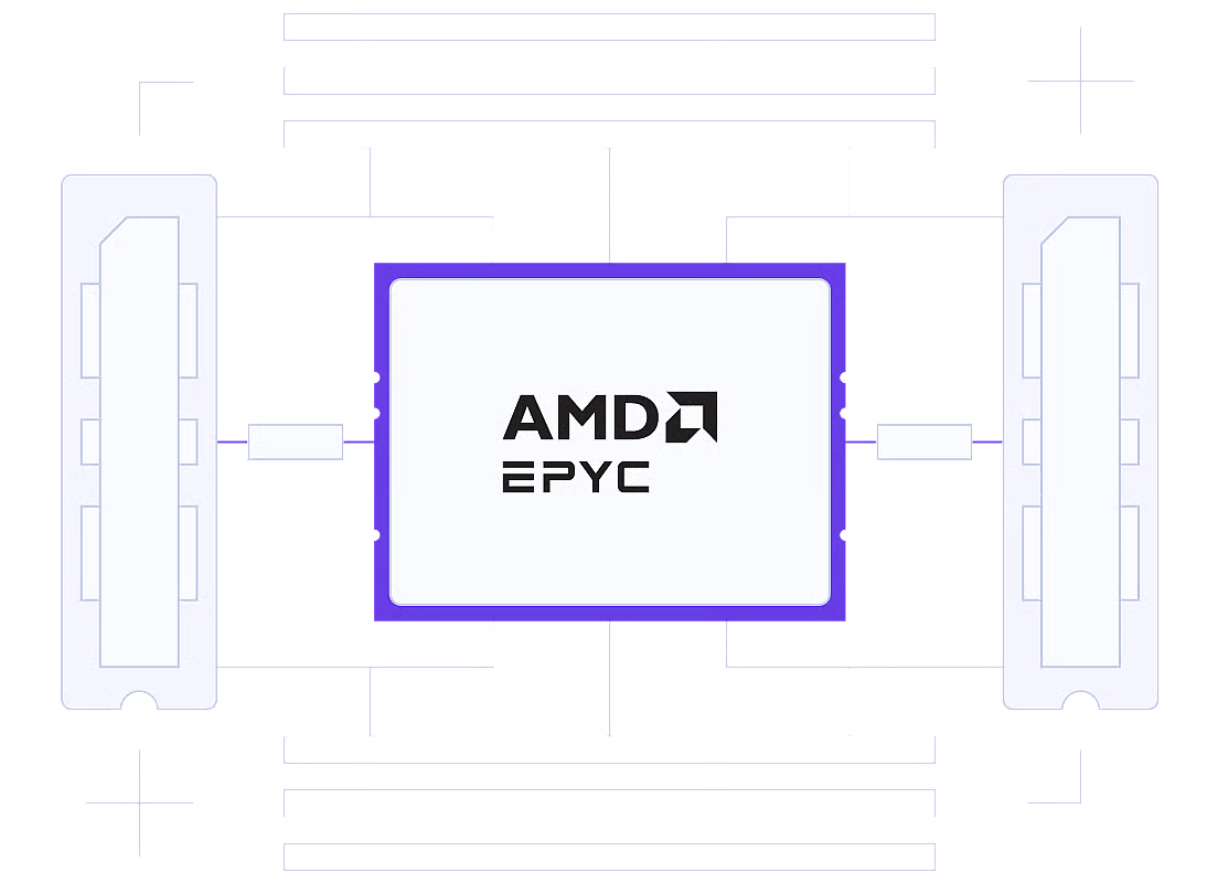 AMD EPYC